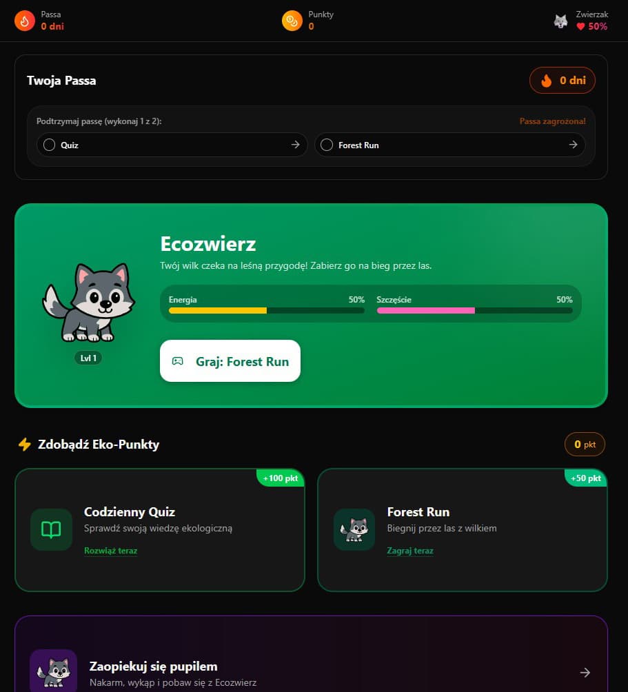 prezentacja na telefonie i lapku
